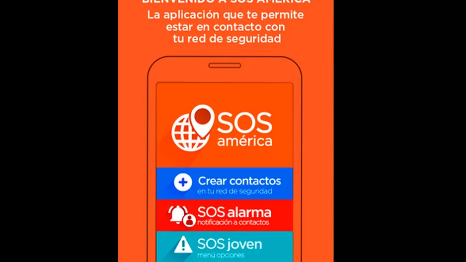 	Bienvenido a la Aplicación SOS América