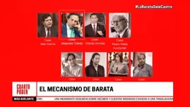 	<p>Los aportes y sobornos de Odebrecht en Perú, según Jorge Barata. Foto: Cuarto Poder</p>