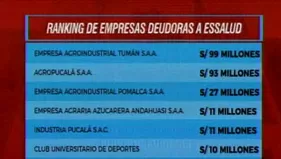 EsSalud: empresas públicas y privadas deben más de 2,500 millones de soles