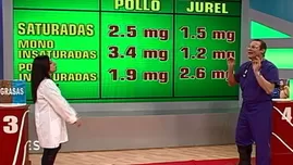 	<p>Descubre quién tiene más beneficios el pollo o el pescado</p>