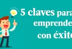 Emprendimiento: 5 consejos claves para tener un negocio propio exitoso